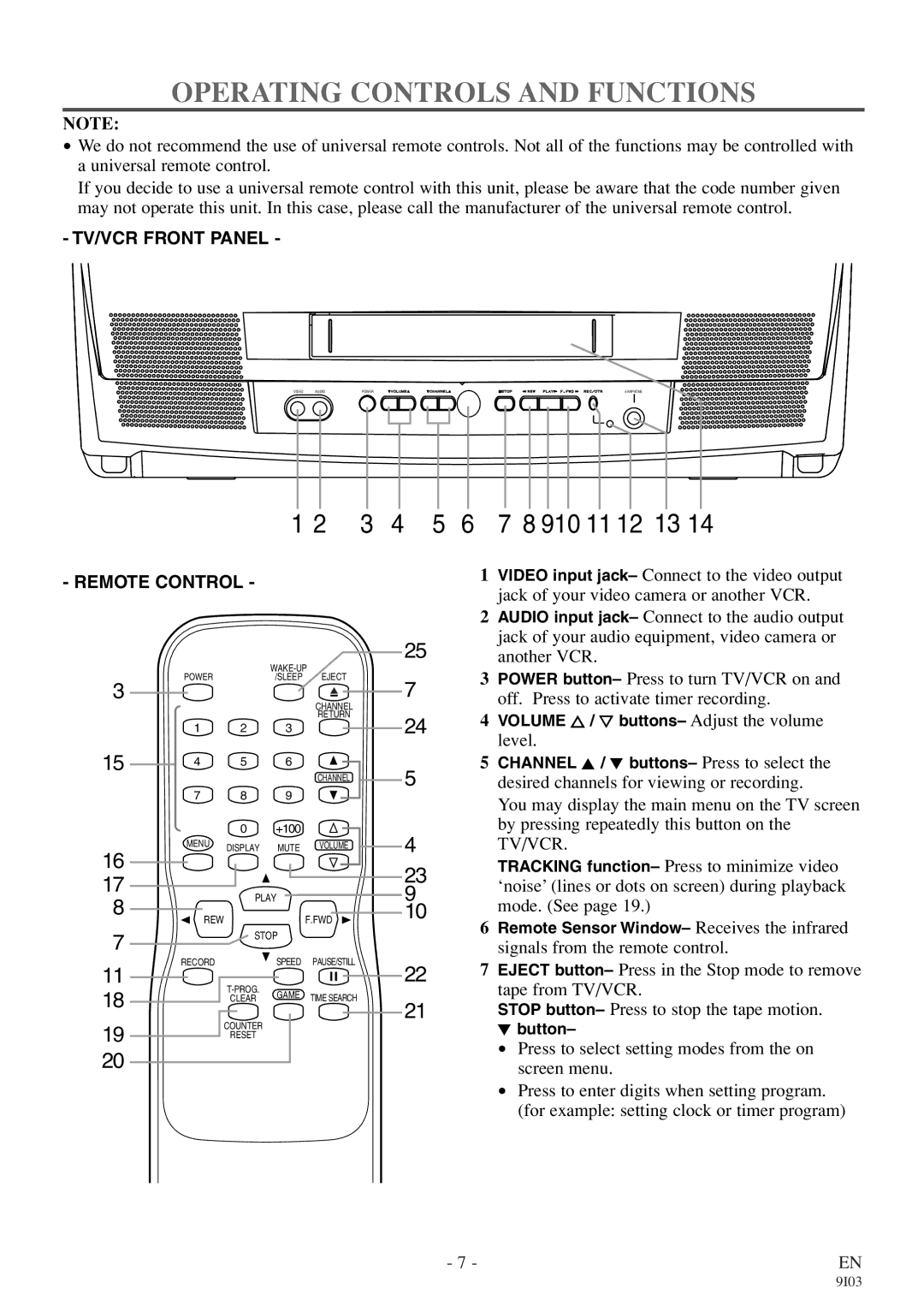 Symphonic WF319E owner manual Operating Controls and Functions, Tv/Vcr 