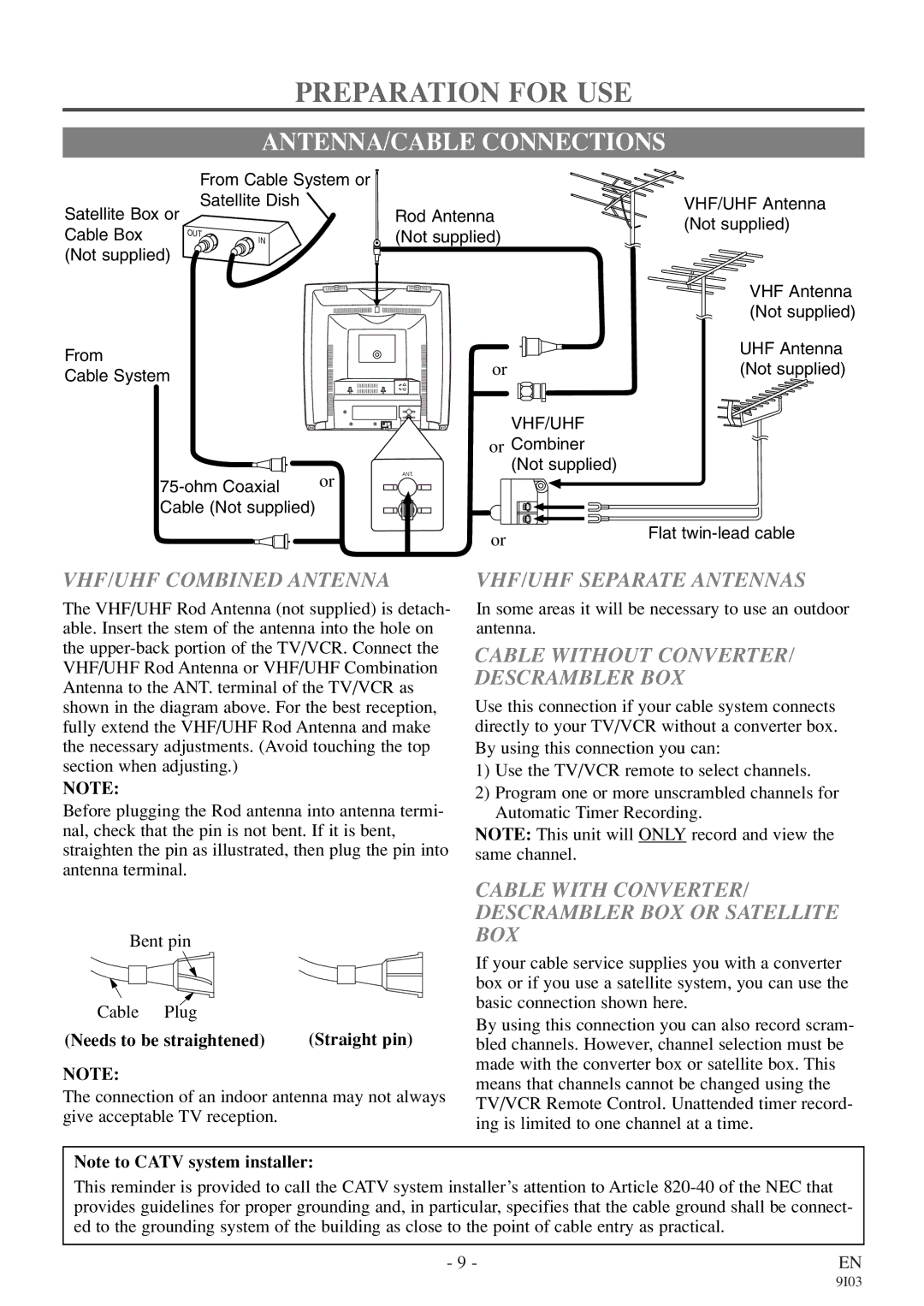 Symphonic WF319E owner manual Preparation for USE, ANTENNA/CABLE Connections 