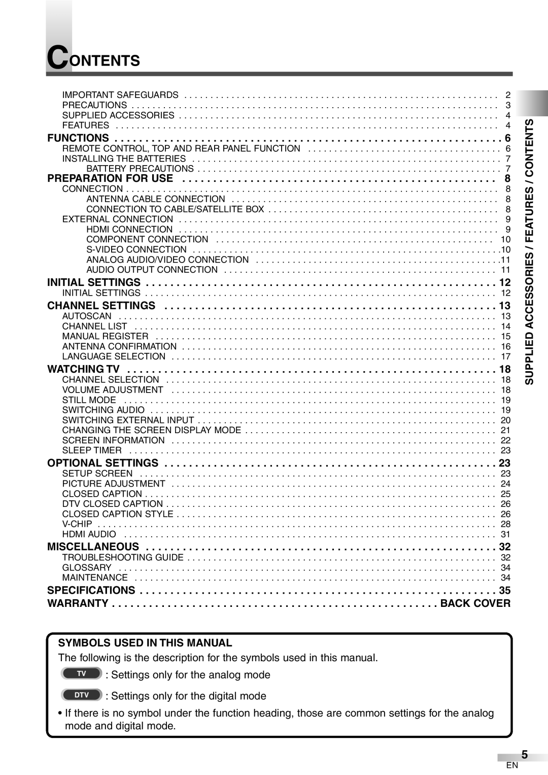 Symphonic WF32L6 owner manual Contents 