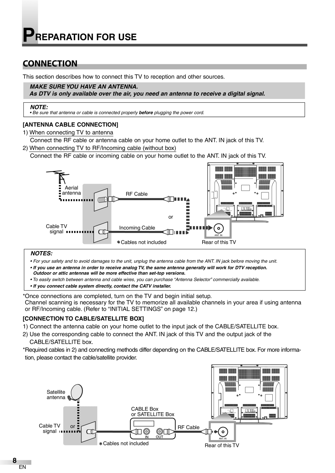 Symphonic WF32L6 owner manual Preparation for USE Connection, Antenna Cable Connection, Connection to CABLE/SATELLITE BOX 