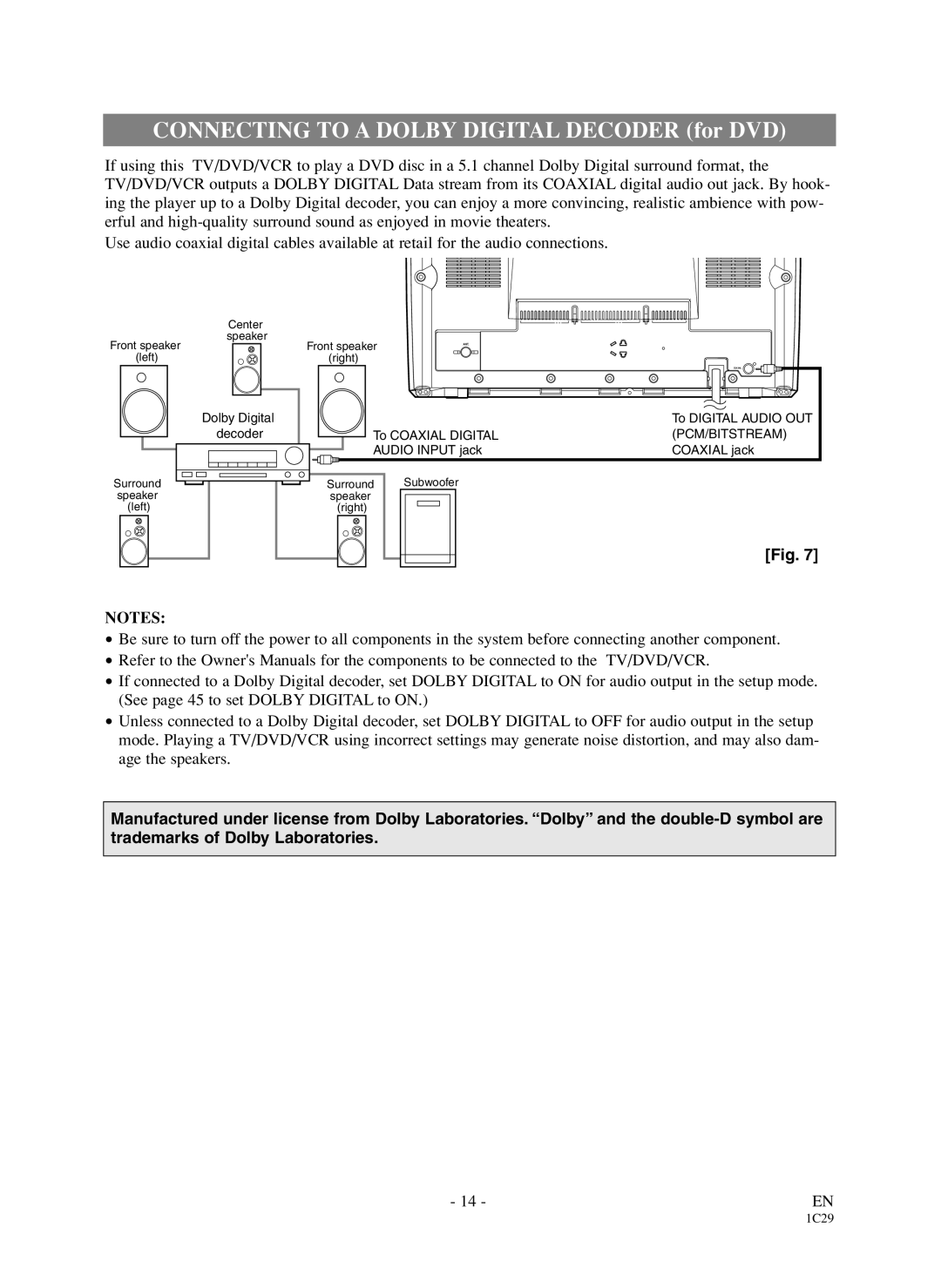 Symphonic WF719 owner manual Connecting to a Dolby Digital Decoder for DVD 