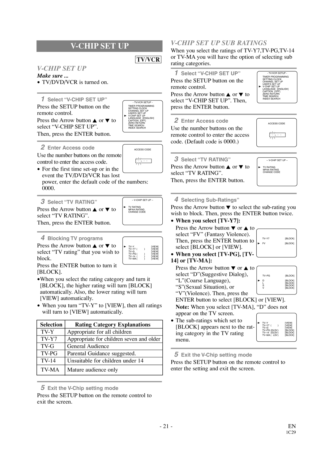 Symphonic WF719 owner manual Chip SET UP SUB Ratings 