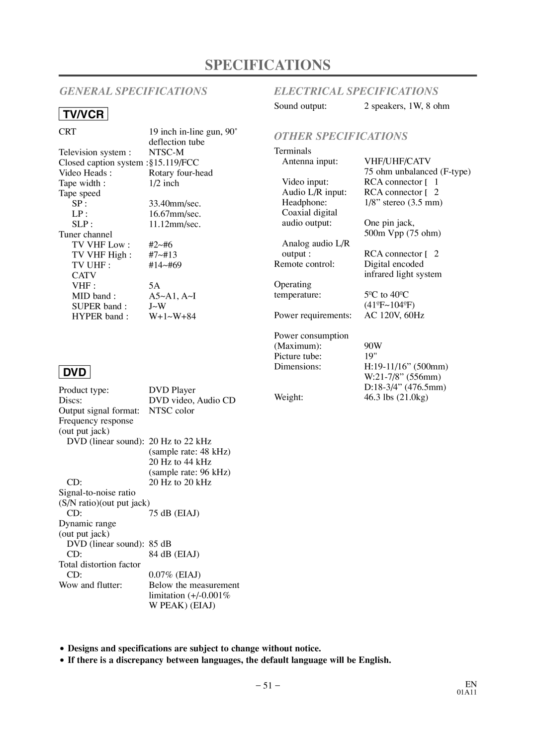 Symphonic WF719 owner manual General Specifications, Electrical Specifications, Other Specifications 