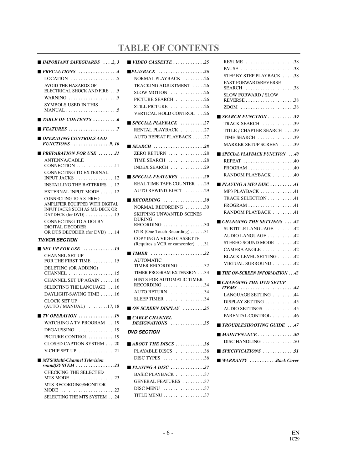 Symphonic WF719 owner manual Table of Contents 