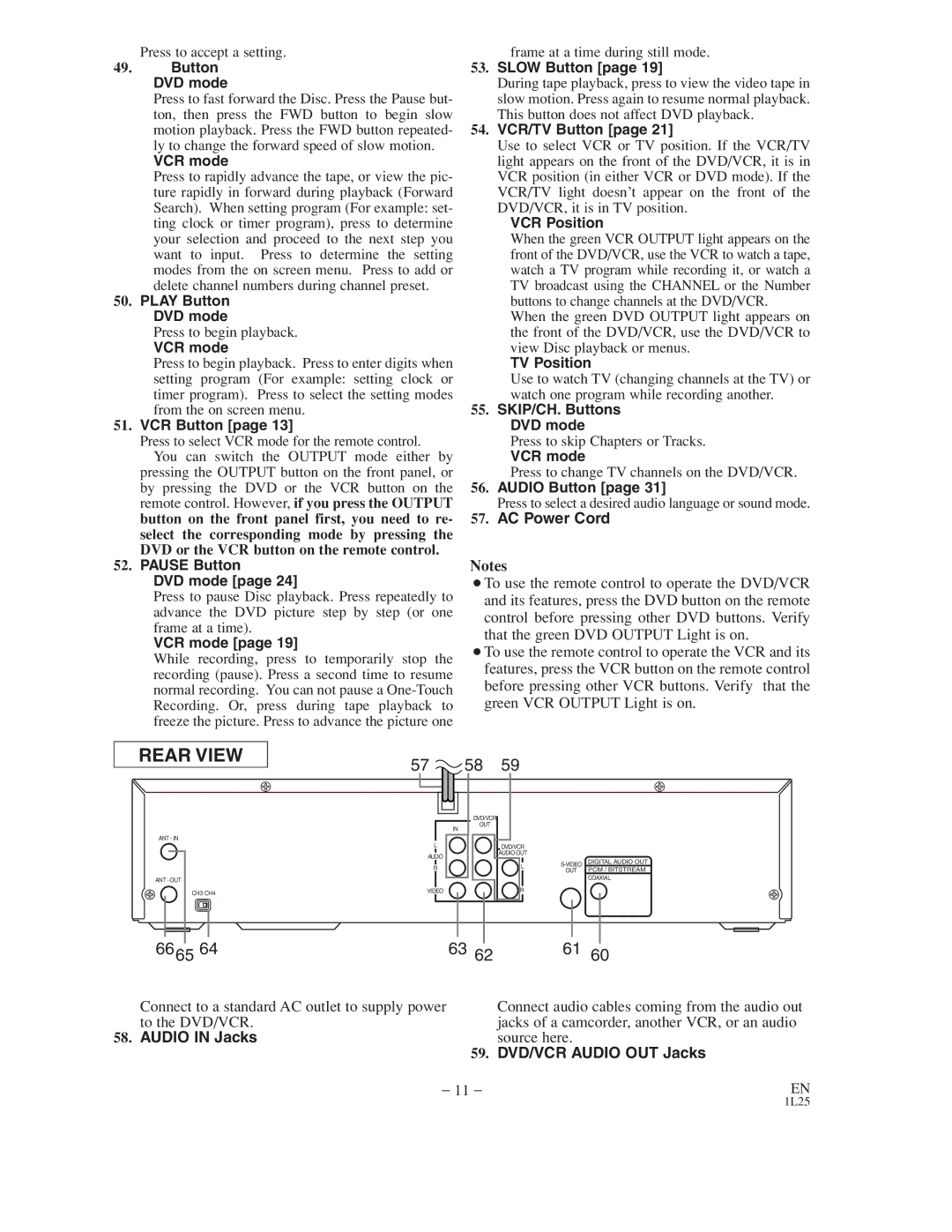 Symphonic WF802 Play Button DVD mode, VCR Button, Pause Button DVD mode, Slow Button, VCR/TV Button, VCR Position 