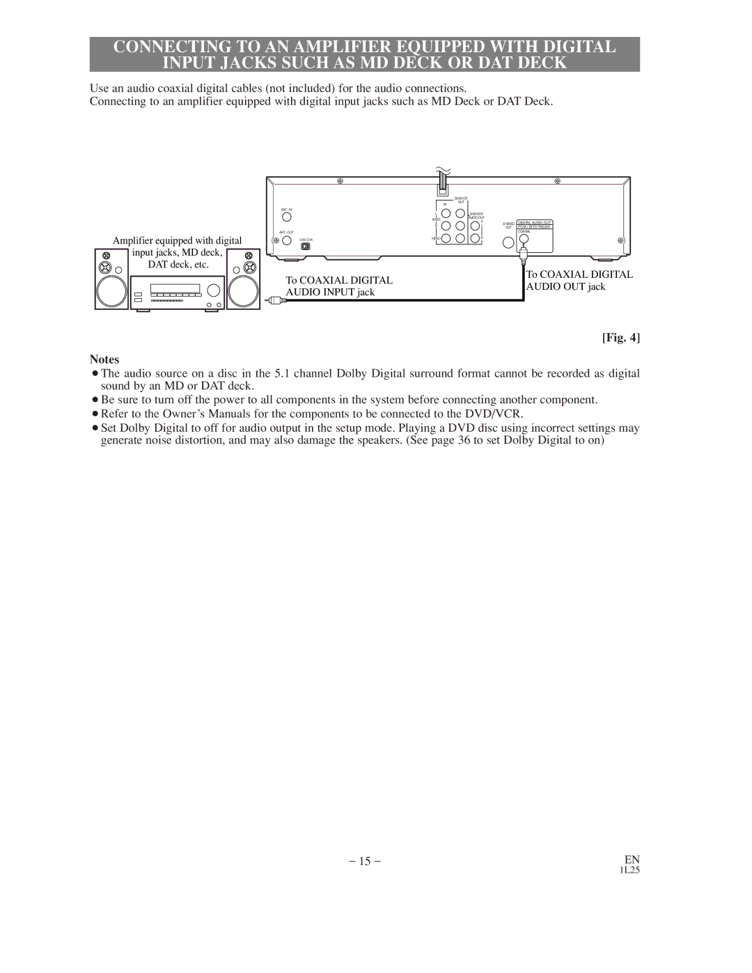 Symphonic WF802 owner manual To Coaxial Digital 