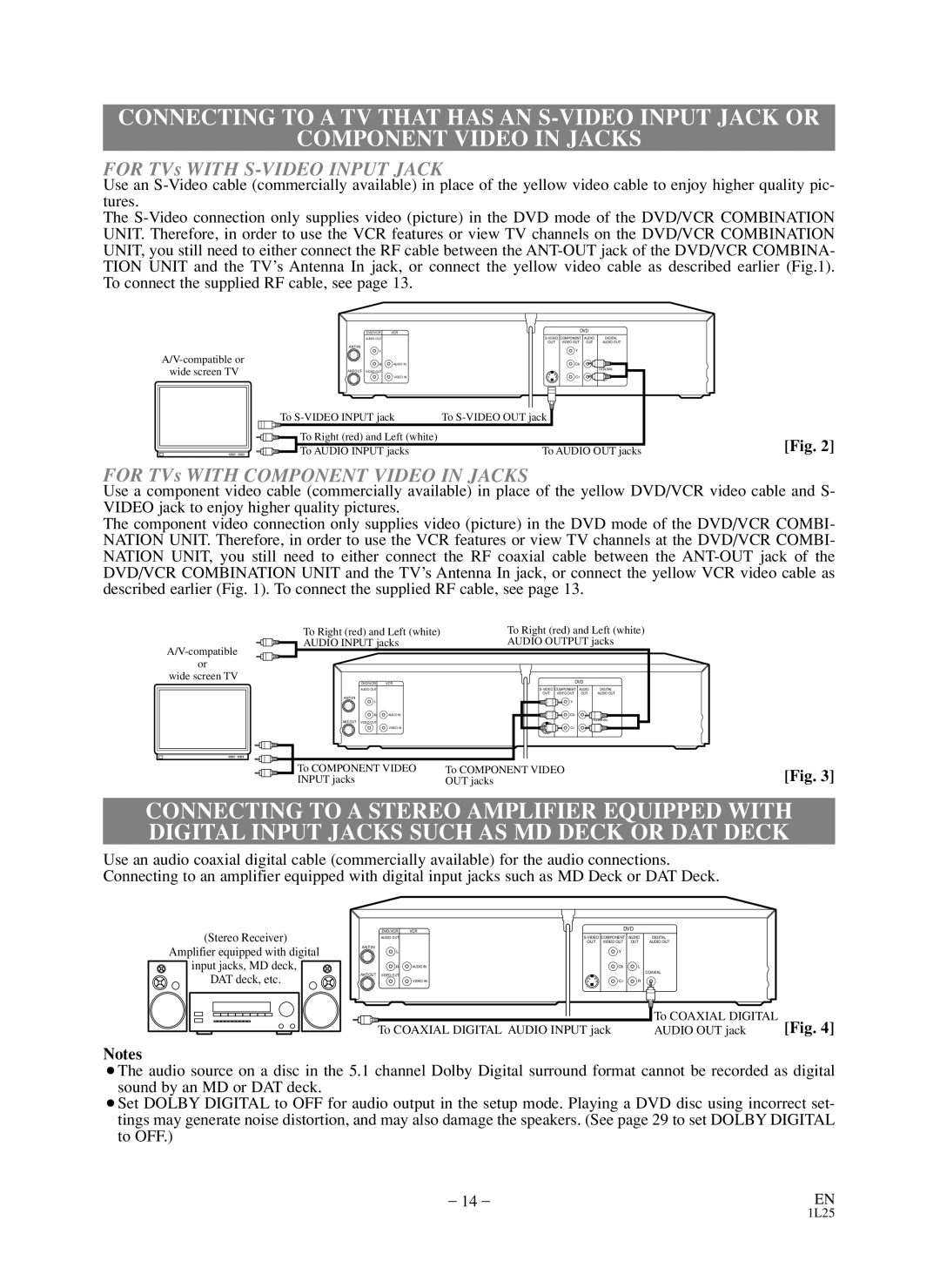 Symphonic WF803 owner manual For TVs with S-VIDEO Input Jack 