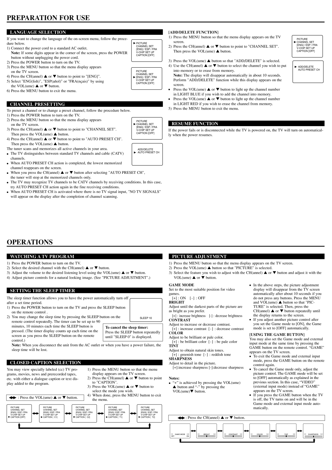 Symphonic WFT20M4 owner manual Preparation for USE, Operations 