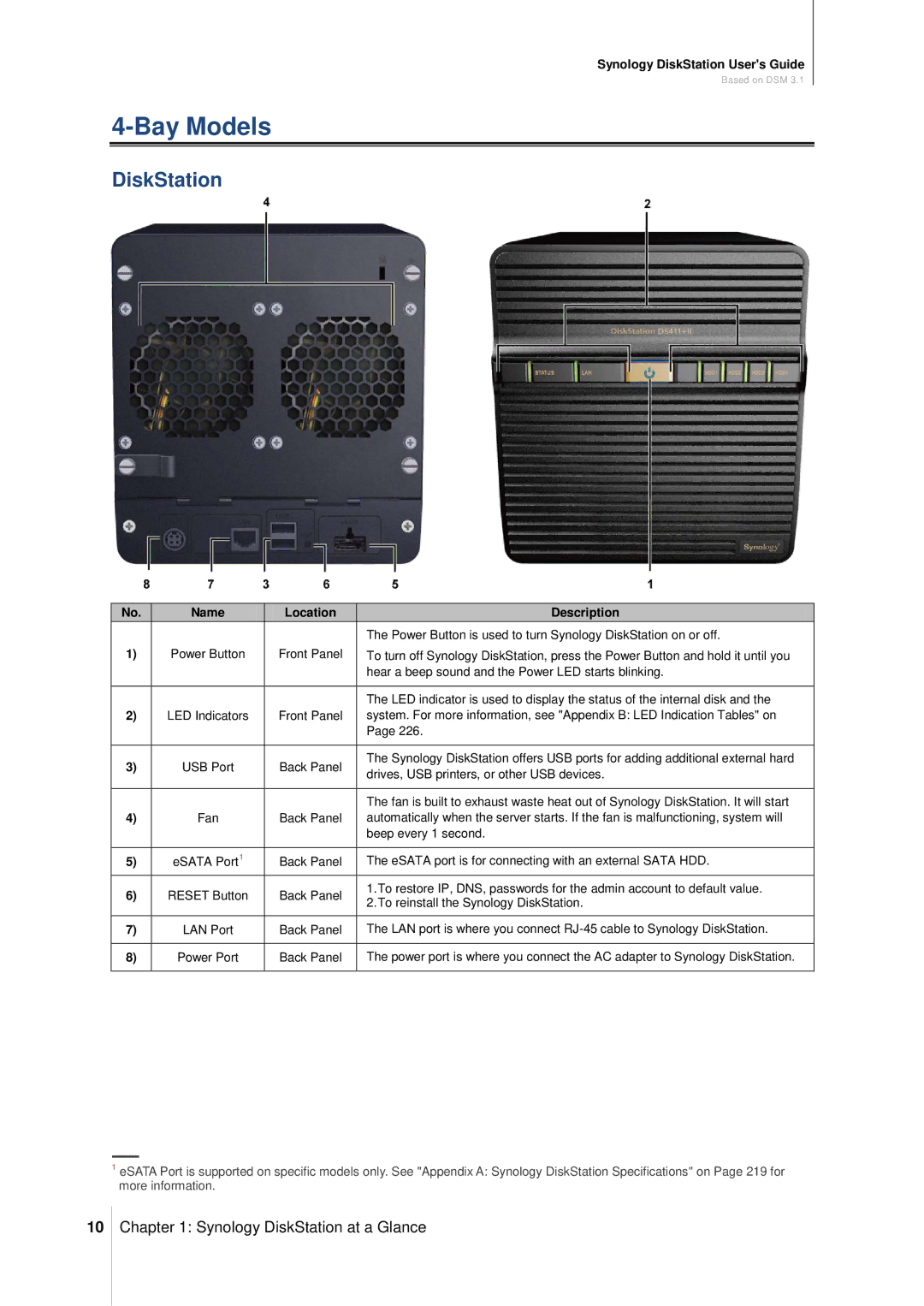 Synology DS411SLIM manual Bay Models, DiskStation 