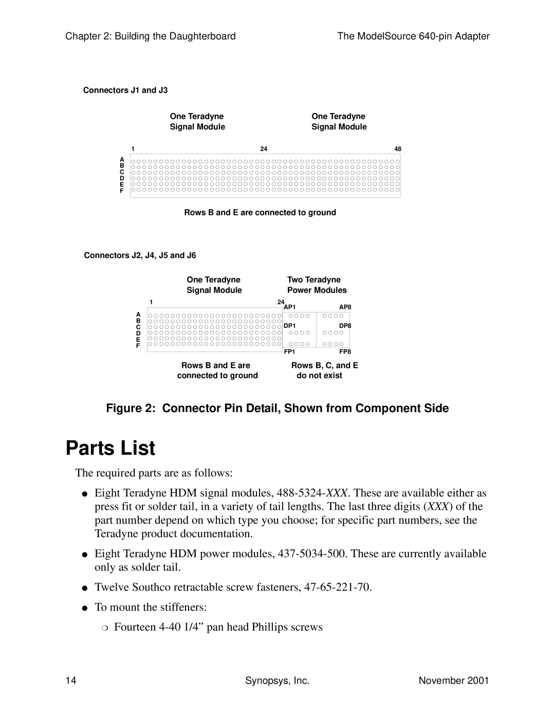 Synopsys 640-pin Generic Device Adapter manual Parts List, Connector Pin Detail, Shown from Component Side 