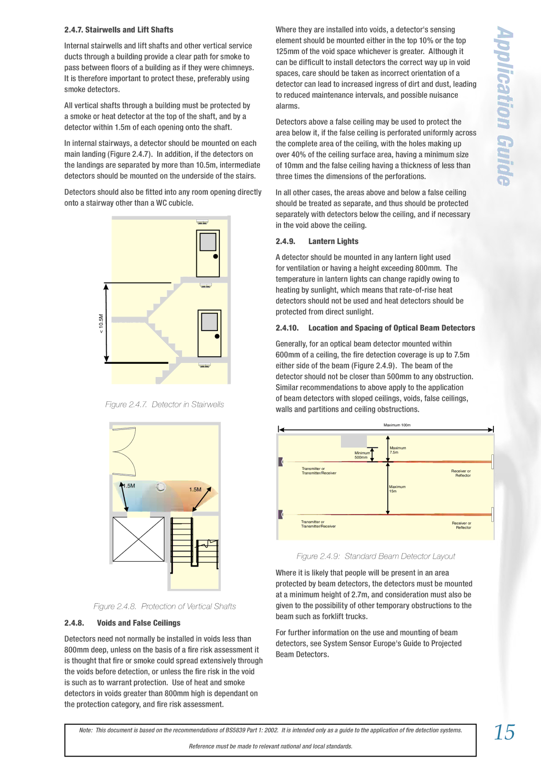 System Sensor BS5839 manual Lantern Lights, Location and Spacing of Optical Beam Detectors, Voids and False Ceilings 