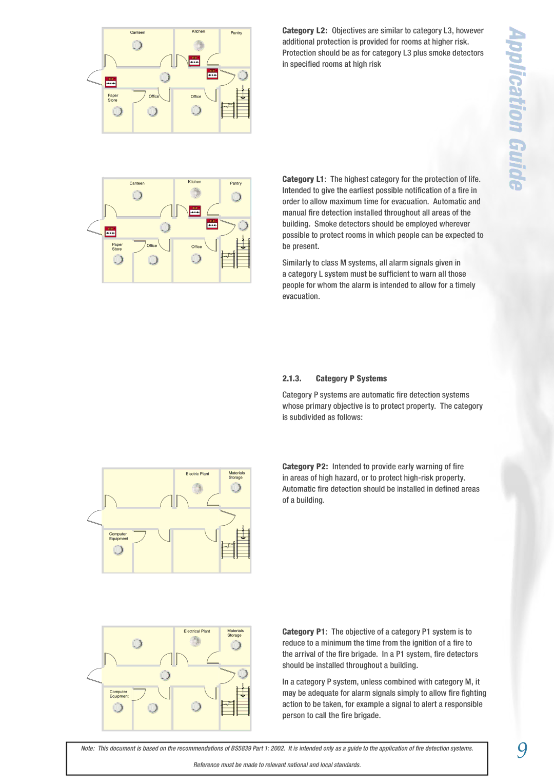 System Sensor BS5839 manual Application Guide 