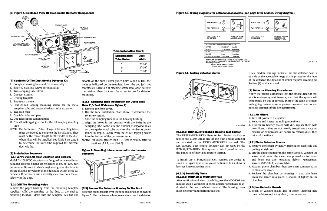 System Sensor DH100ACDC specifications Exploded View Of Duct Smoke Detector Components 