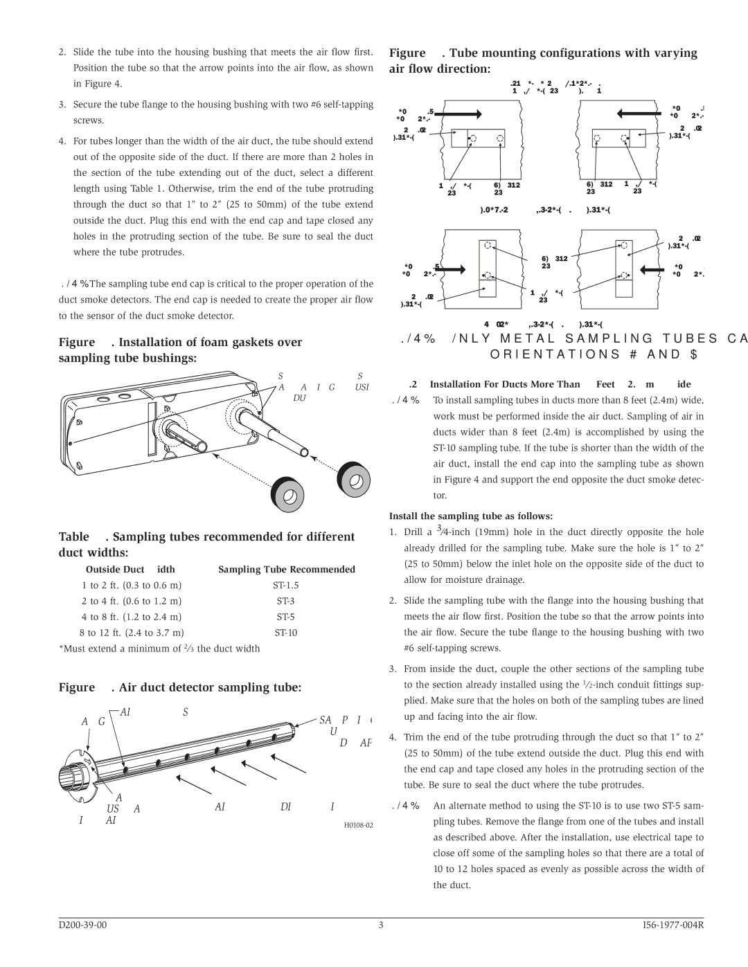 System Sensor DH200RPL manual Installation of foam gaskets over sampling tube bushings 