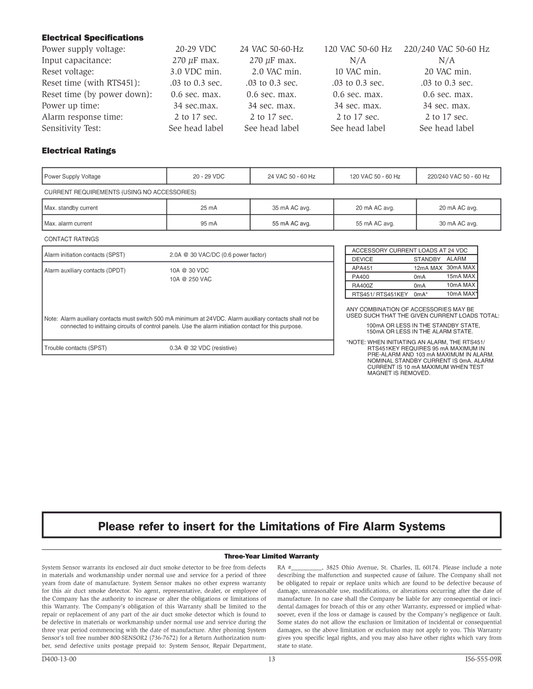 System Sensor DH400ACDCP specifications Electrical Specifications, Electrical Ratings 