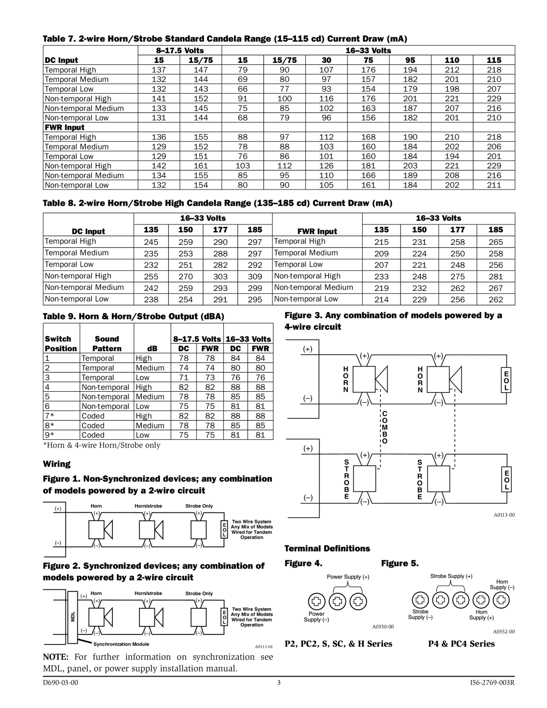 System Sensor P2R specifications Horn & Horn/Strobe Output dBA, Wiring, P2, PC2, S, SC, & H Series P4 & PC4 Series 