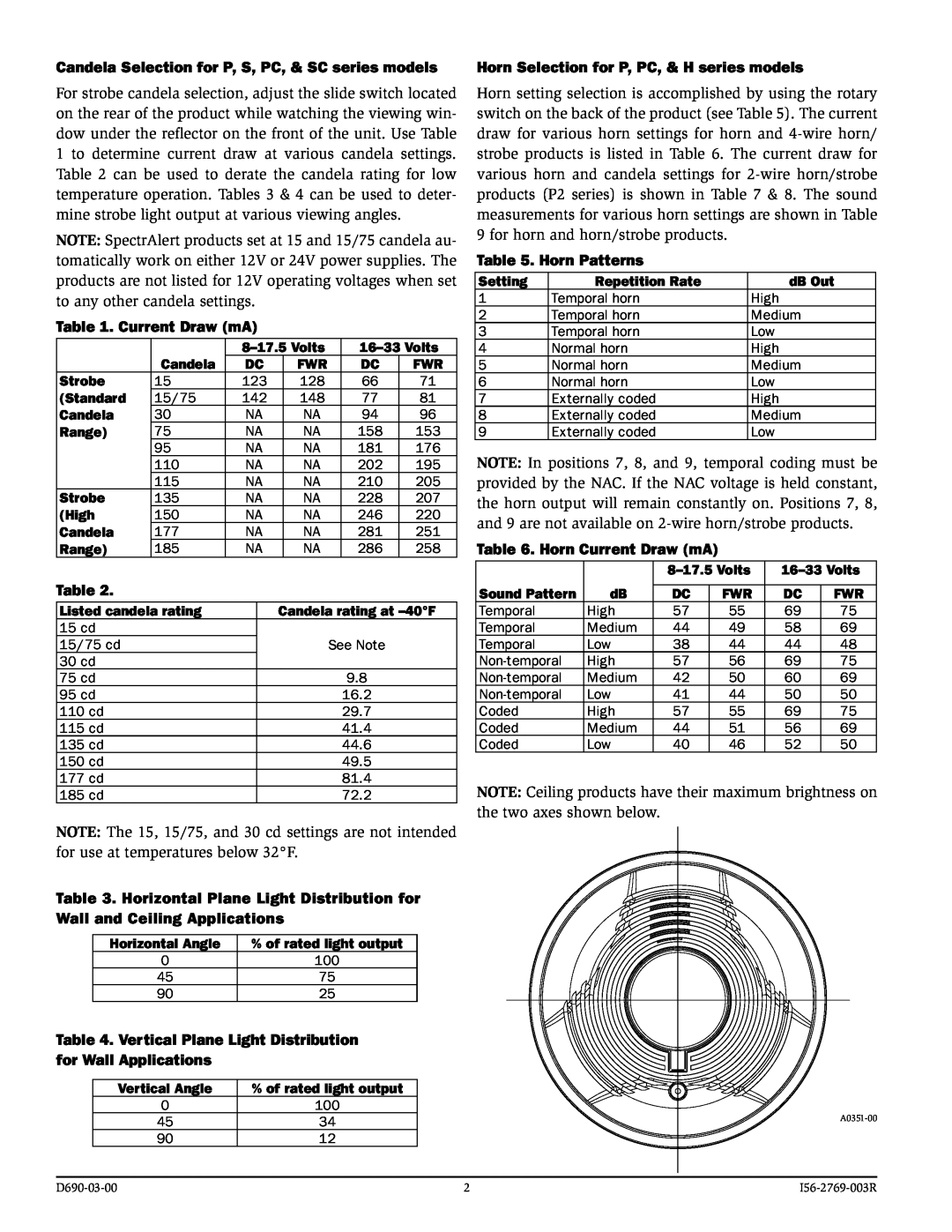 System Sensor P2R specifications Horn Selection for P, PC, & H series models, Horn Patterns, Horn Current Draw mA 