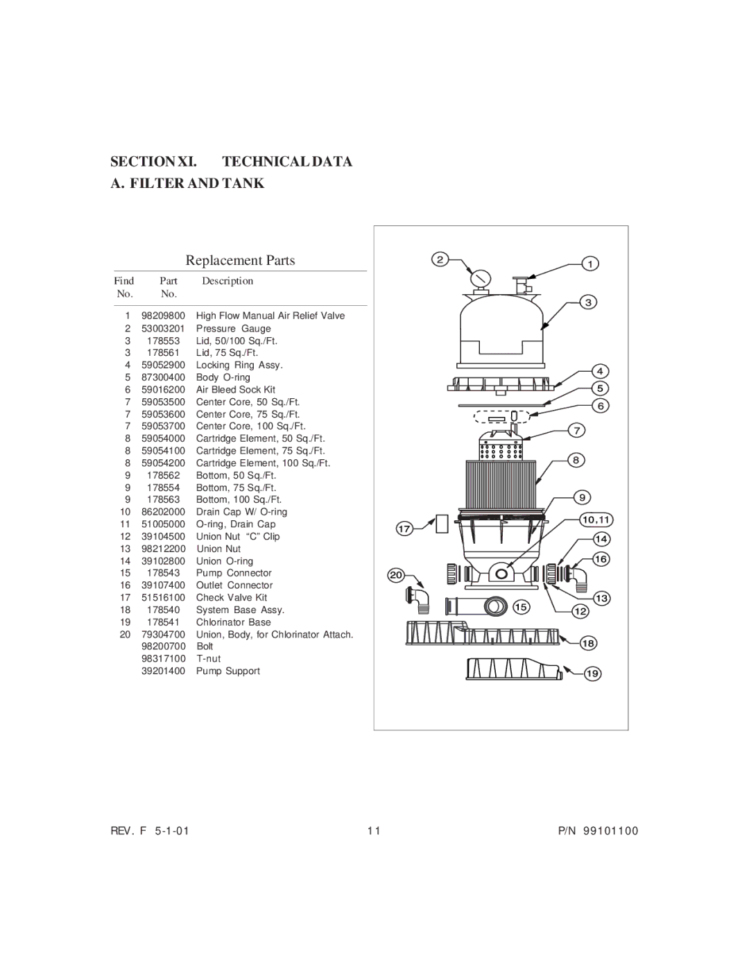 System Works 99101100 manual Section XI. Technical Data Filter and Tank, Replacement Parts 