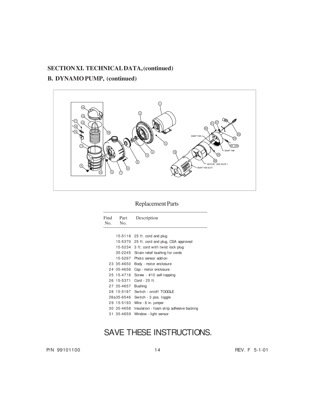 System Works 99101100 manual Section XI. Technical Data Dynamo Pump 