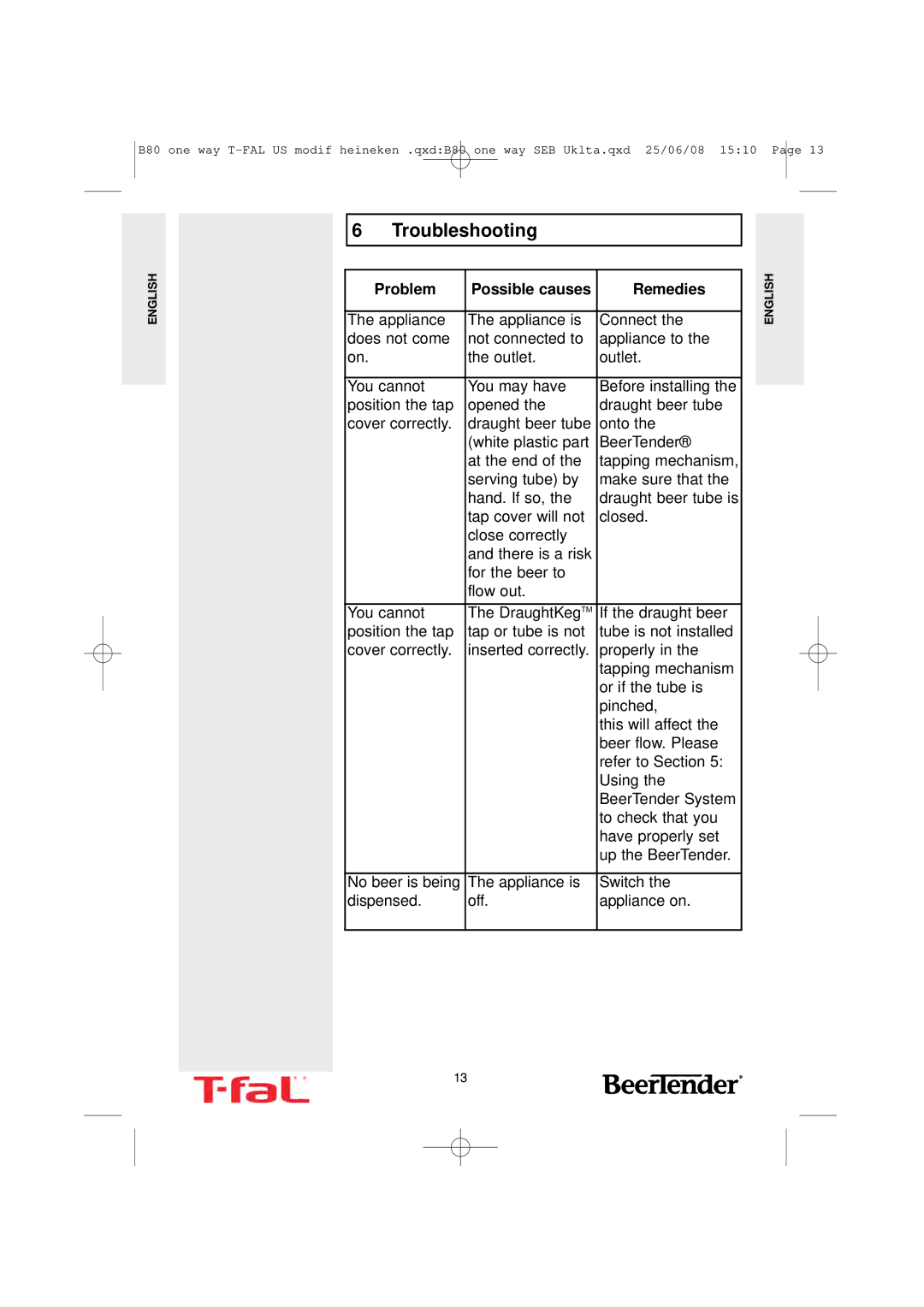 T-Fal BeerTender manual Troubleshooting, Problem Possible causes Remedies 