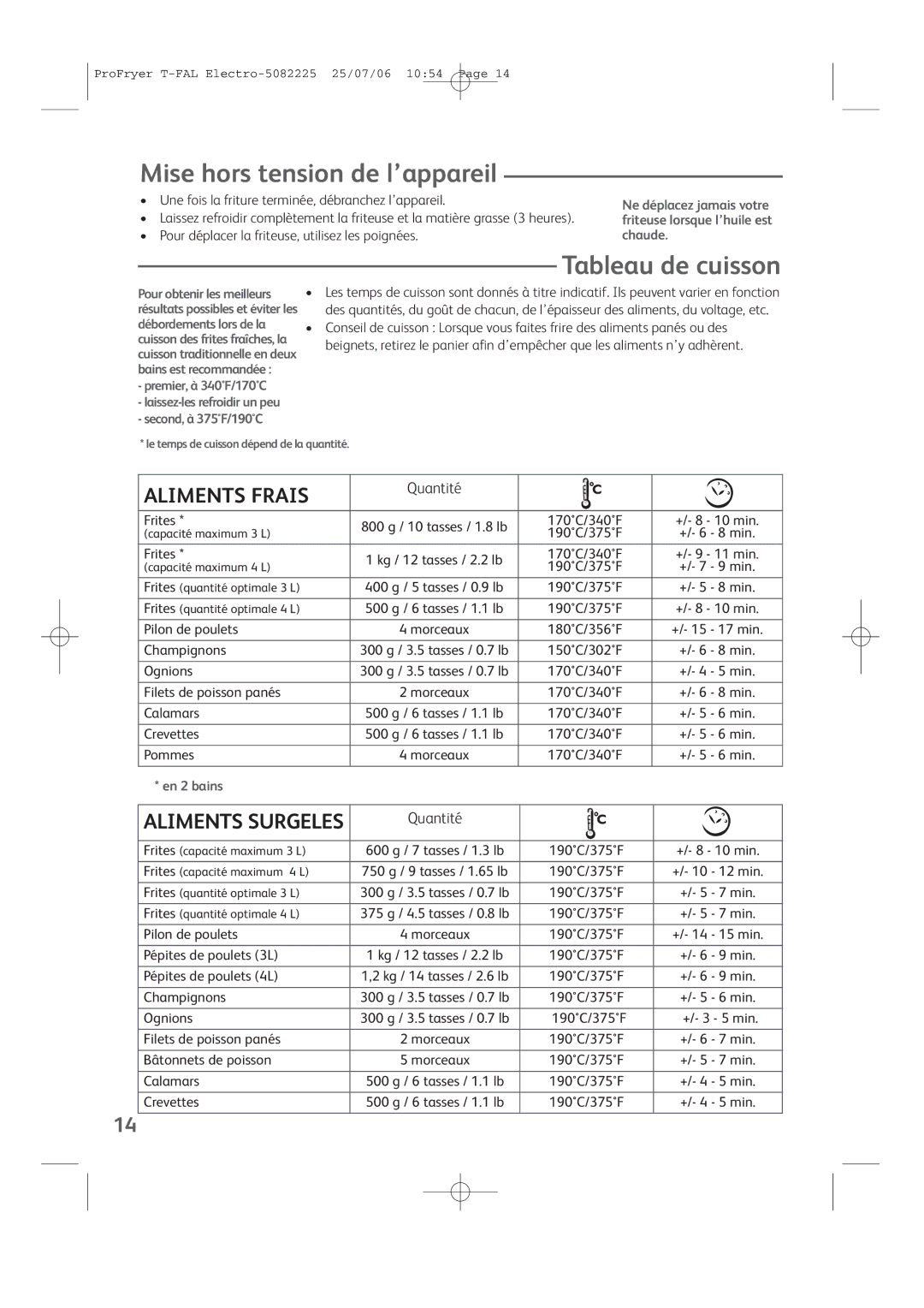 T-Fal Family Pro-Fryer manual Mise hors tension de l’appareil, Tableau de cuisson, Quantité 