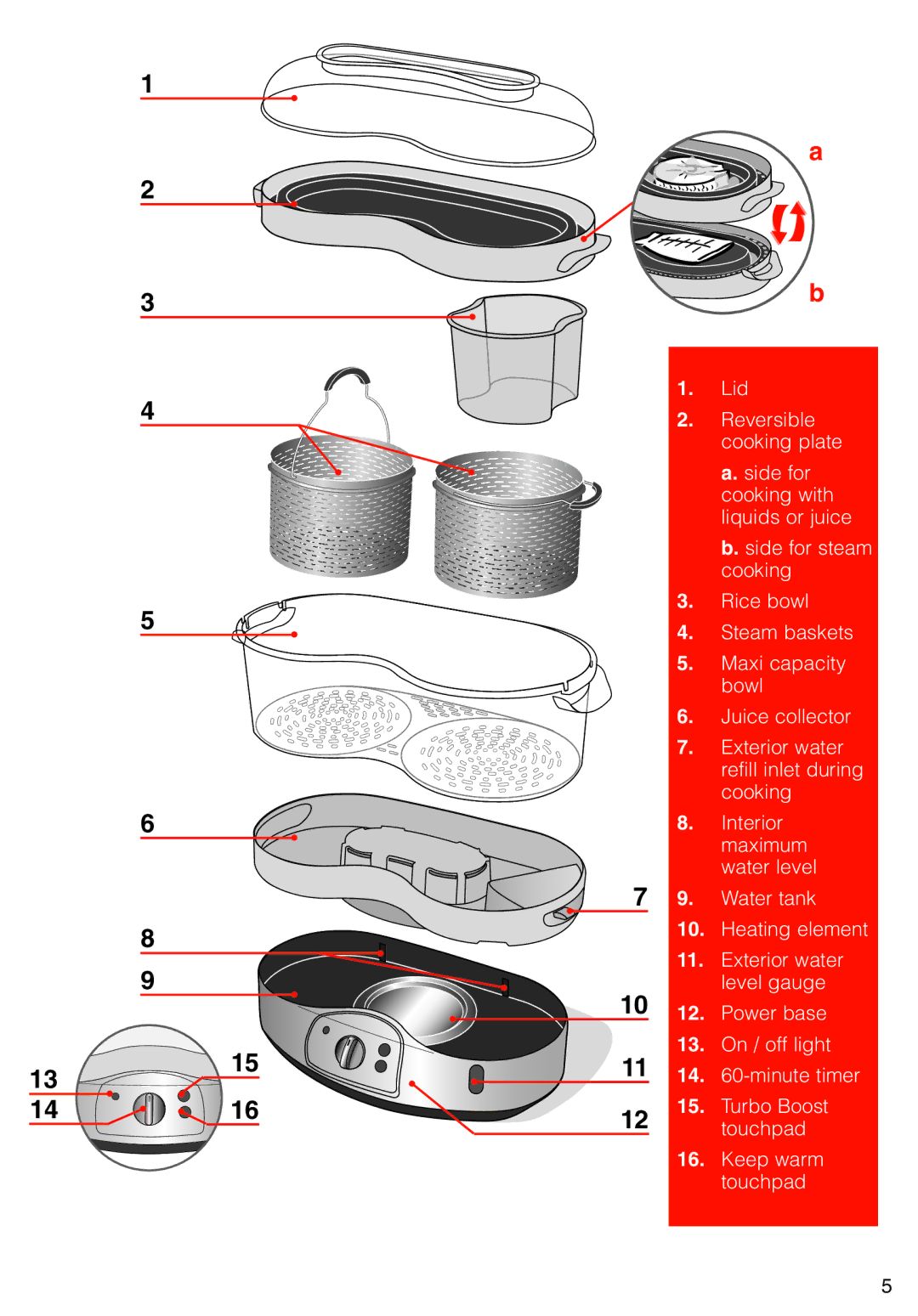 T-Fal Steamer manual Power base 