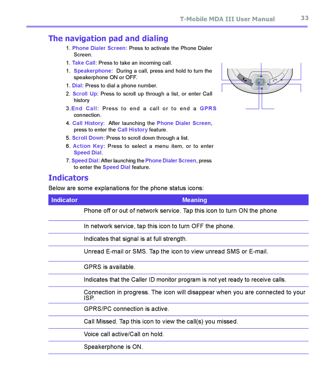 T-Mobile MDA III manual Navigation pad and dialing, Below are some explanations for the phone status icons 