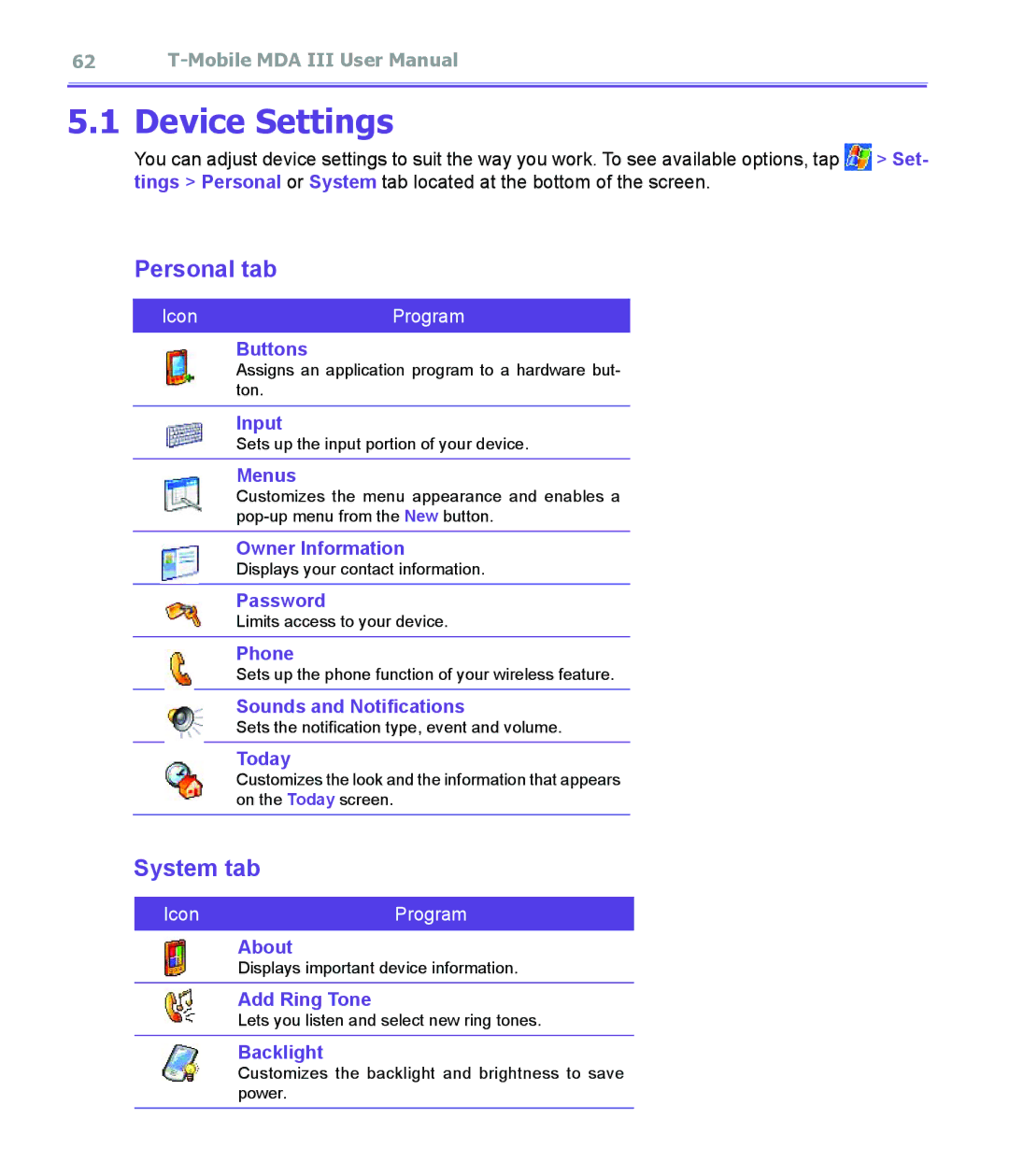 T-Mobile MDA III manual Device Settings, Personal tab, System tab 