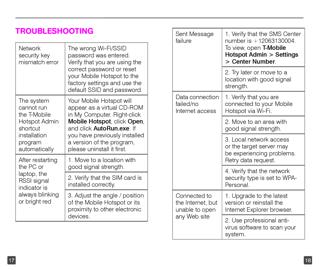 T-Mobile TM1758 manual Troubleshooting 