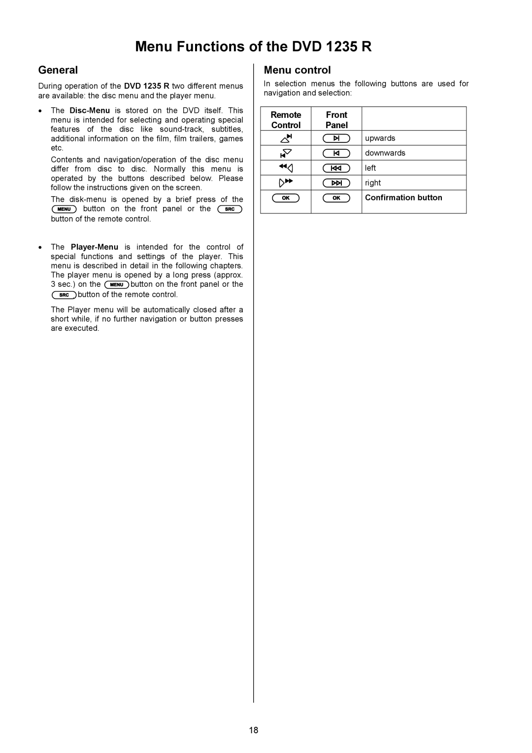 T+A Elektroakustik user manual Menu Functions of the DVD 1235 R, General, Menu control, Remote Front Control Panel 