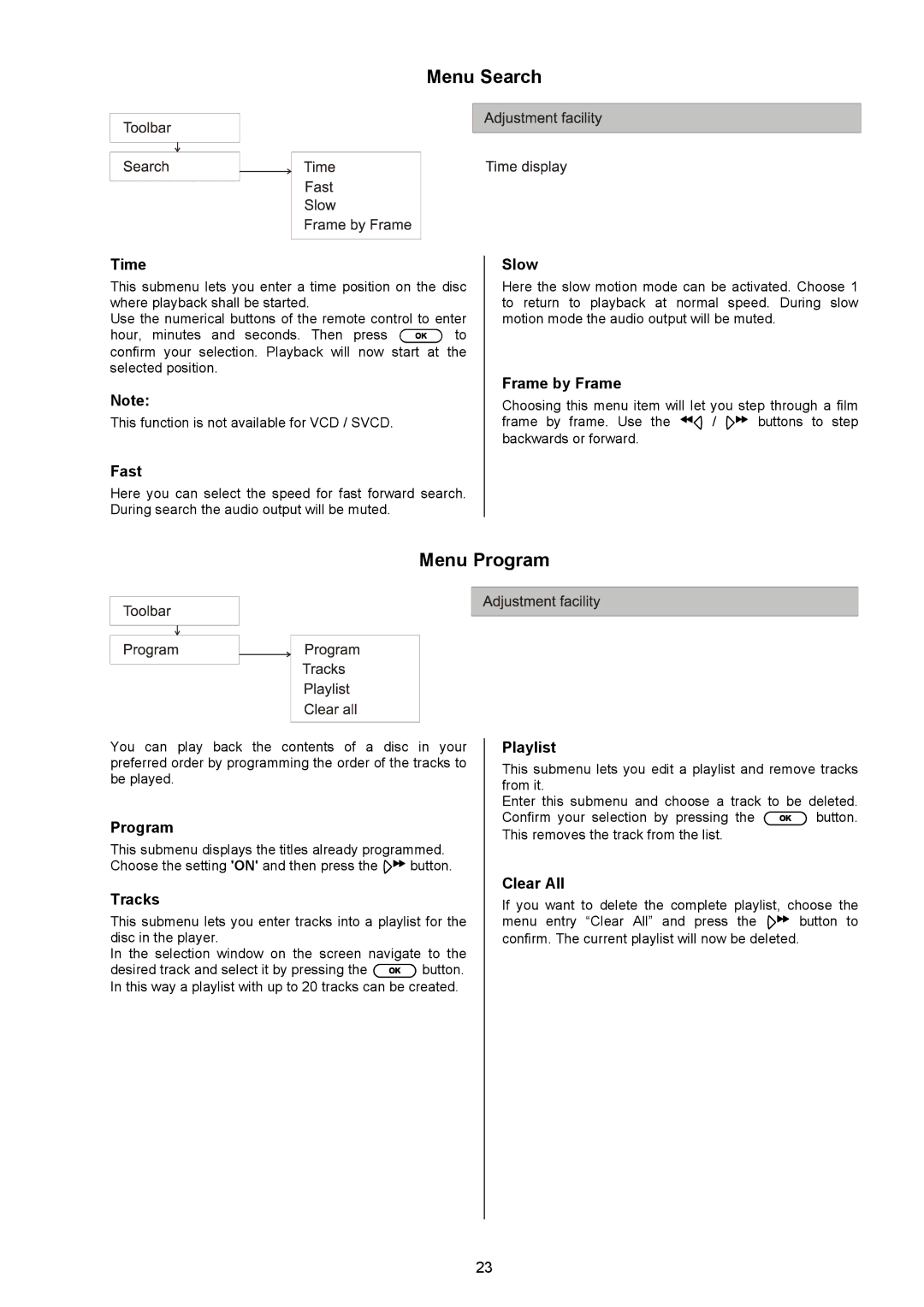 T+A Elektroakustik 1235 R user manual Menu Search, Menu Program 