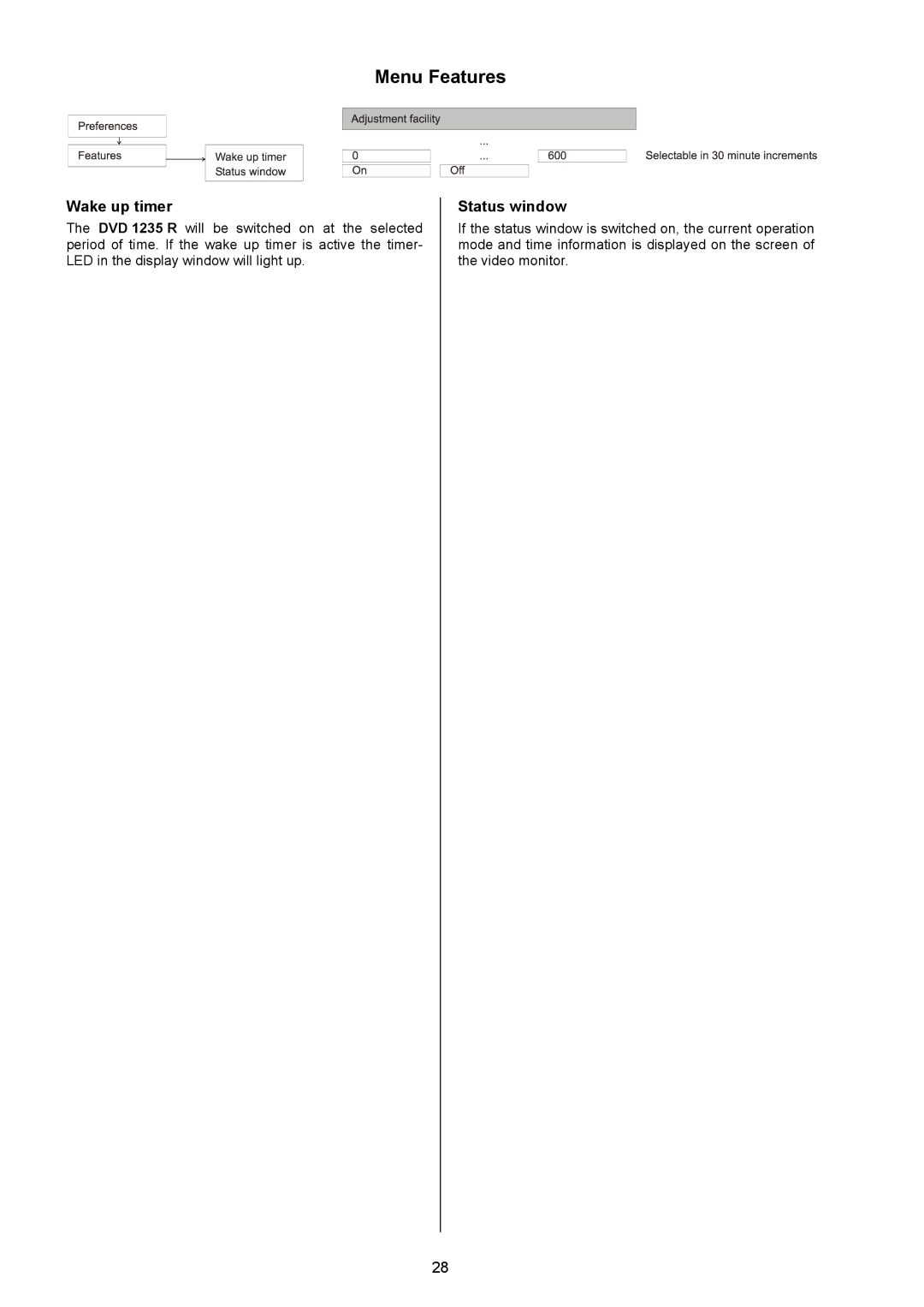 T+A Elektroakustik 1235 R user manual Menu Features, Wake up timer, Status window 