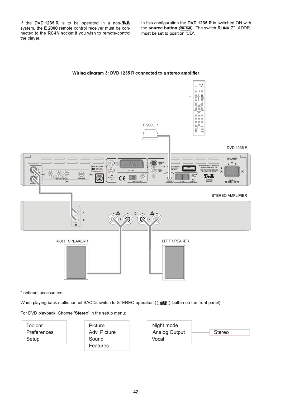 T+A Elektroakustik 1235 R user manual 