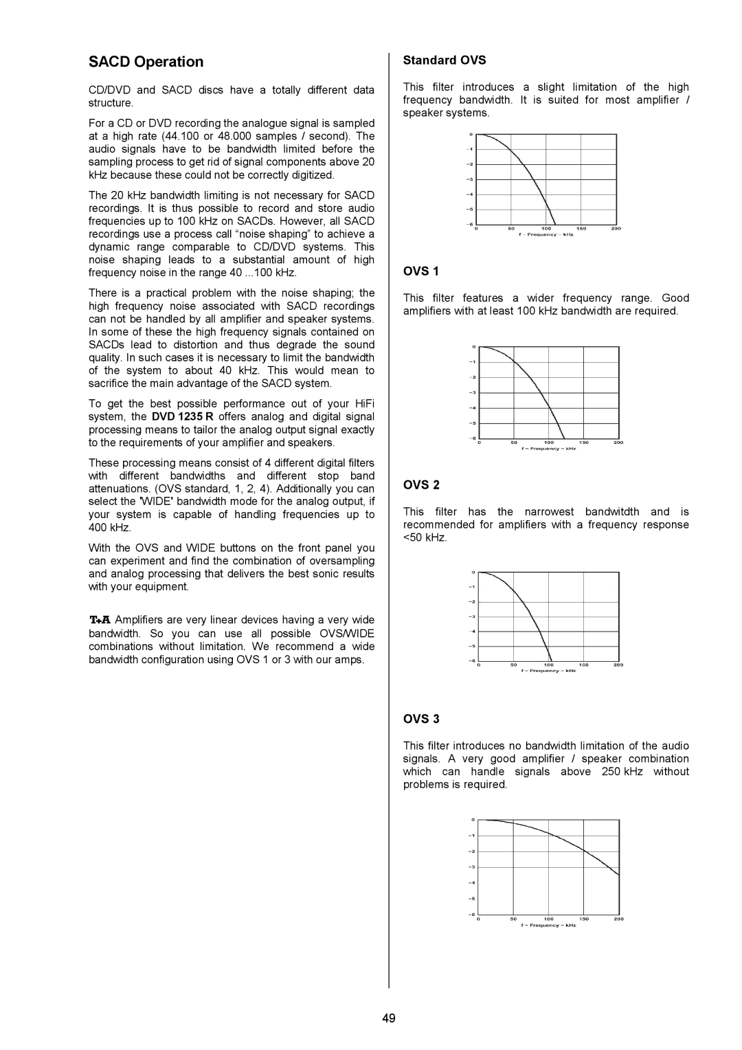 T+A Elektroakustik 1235 R user manual Sacd Operation, Standard OVS 