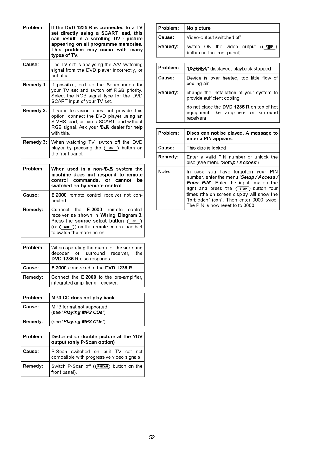 T+A Elektroakustik 1235 R user manual Wiring Diagram 