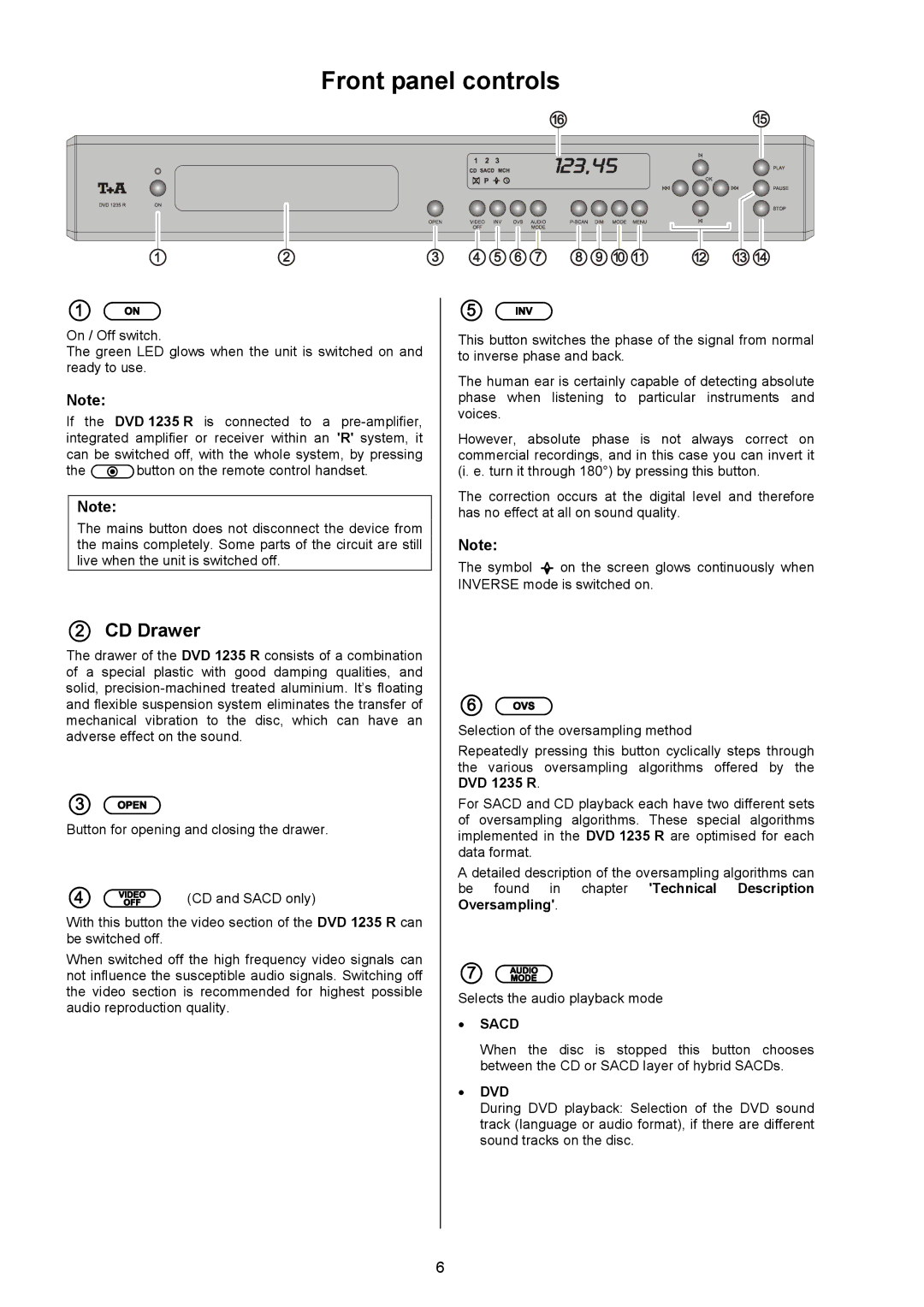 T+A Elektroakustik 1235 R user manual Front panel controls,  CD Drawer 