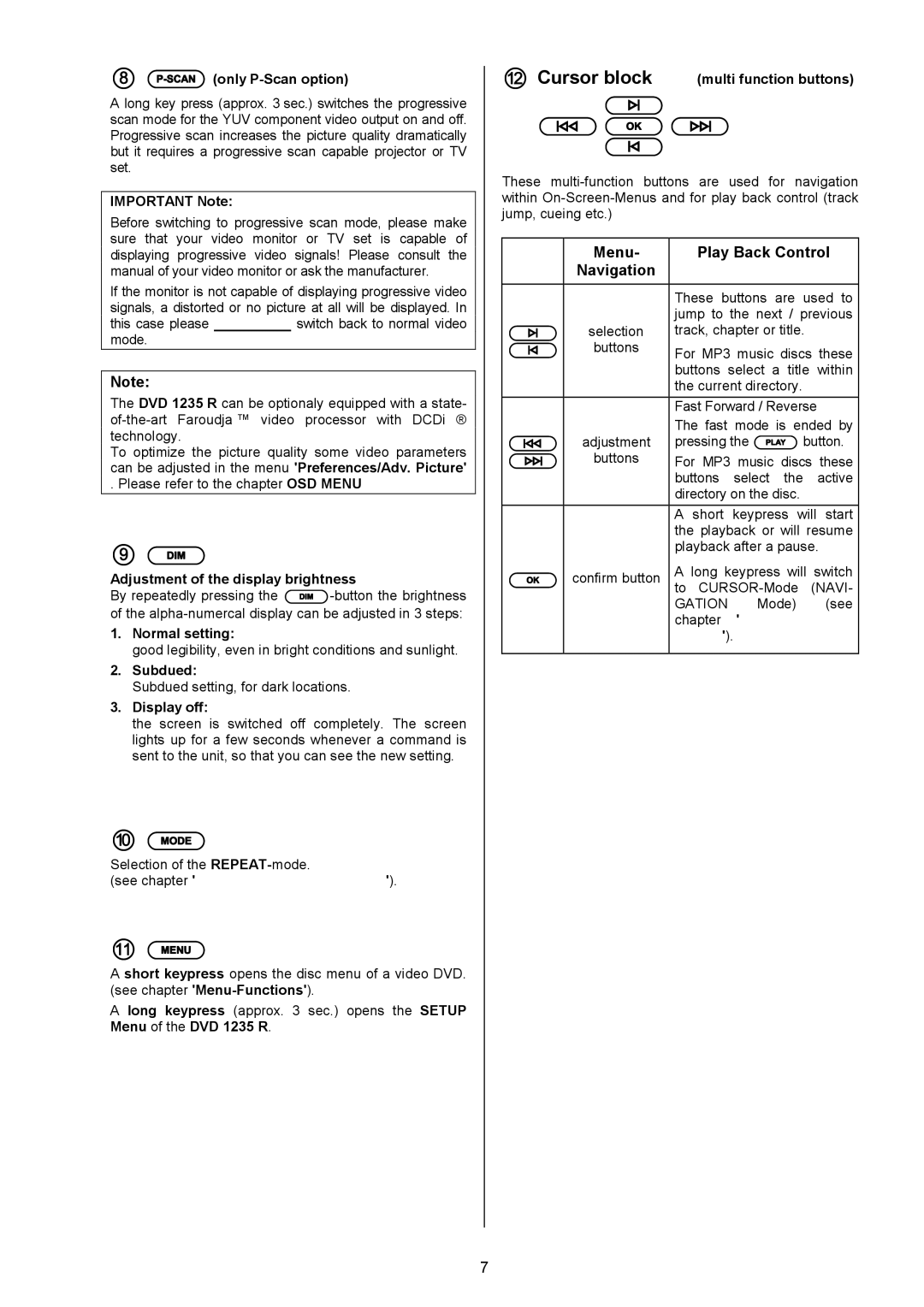 T+A Elektroakustik 1235 R user manual  Cursor block, Menu Play Back Control Navigation 