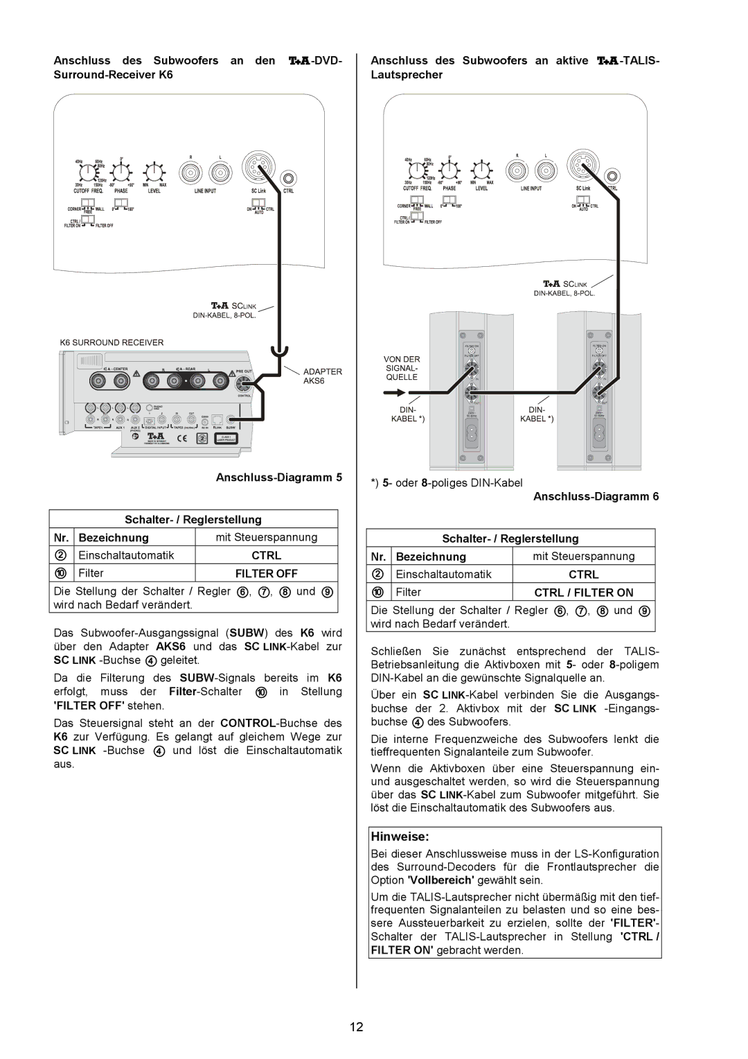 T+A Elektroakustik AE 14 user manual Mit Steuerspannung 