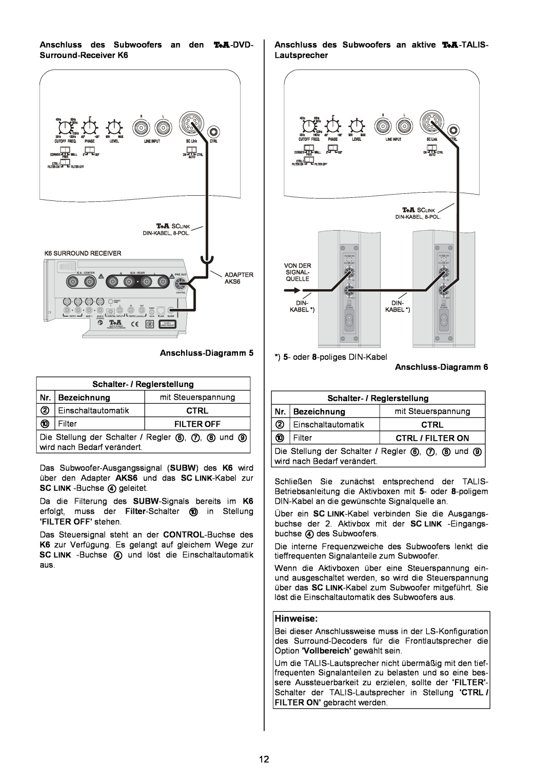 T+A Elektroakustik AE 14 user manual Anschluss-Diagramm5 