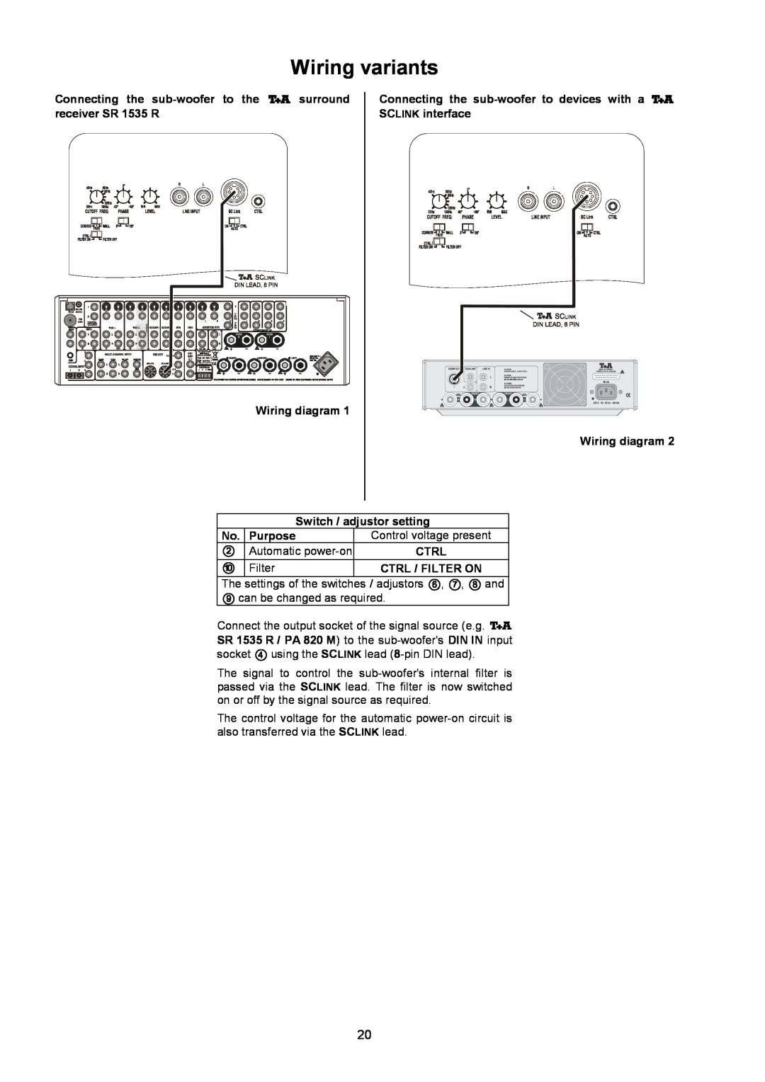 T+A Elektroakustik AE 14 user manual Wiring variants 