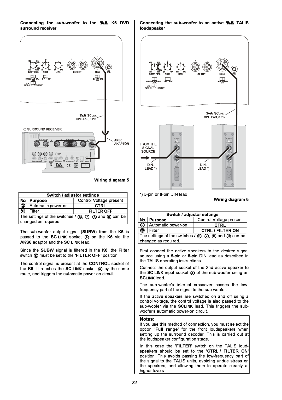 T+A Elektroakustik AE 14 user manual Wiring diagram 