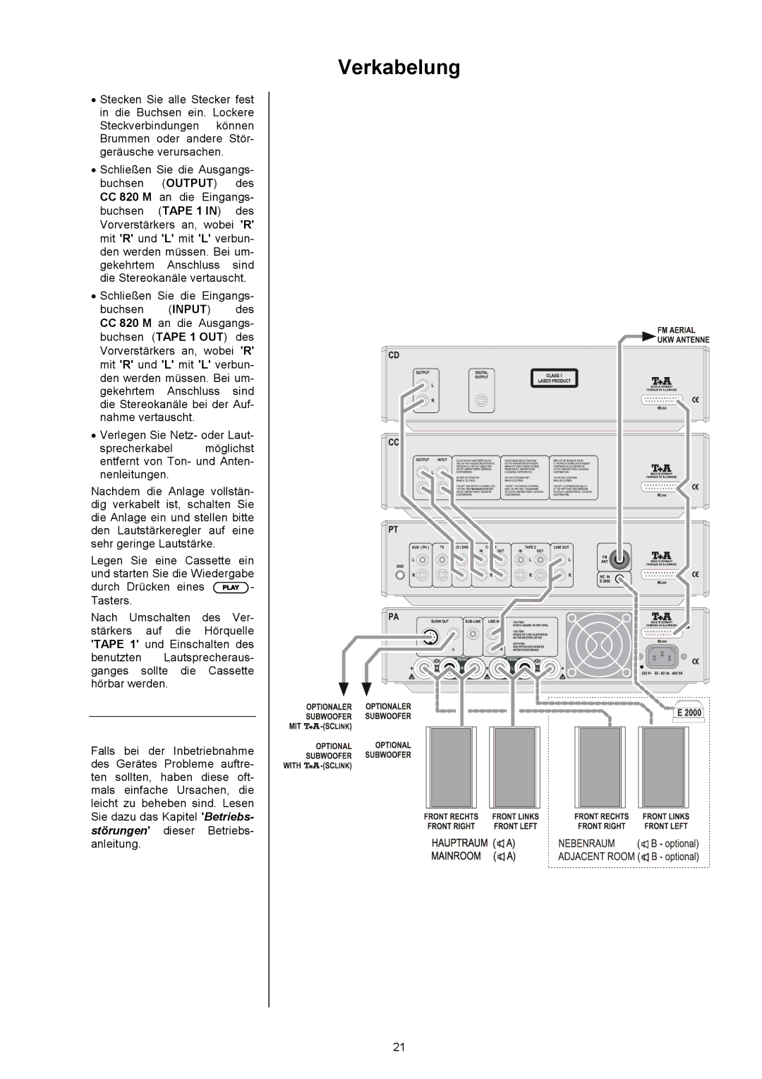 T+A Elektroakustik CC 820 M user manual Verkabelung 