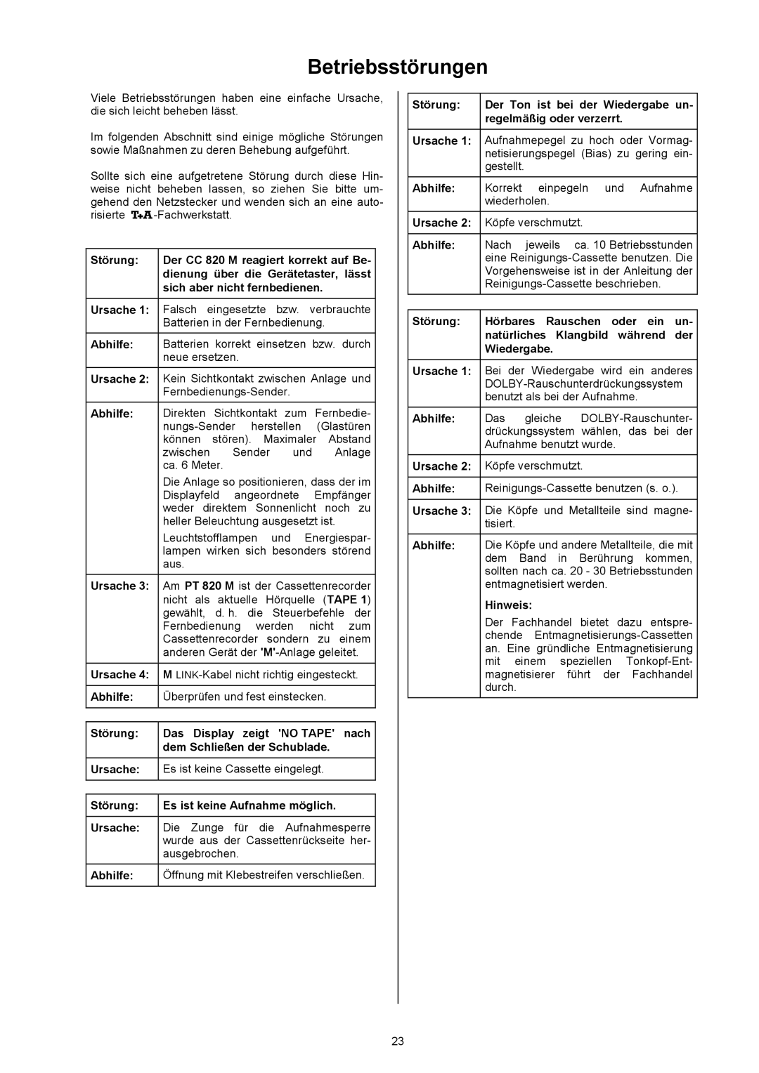 T+A Elektroakustik CC 820 M user manual Betriebsstörungen, No Tape 