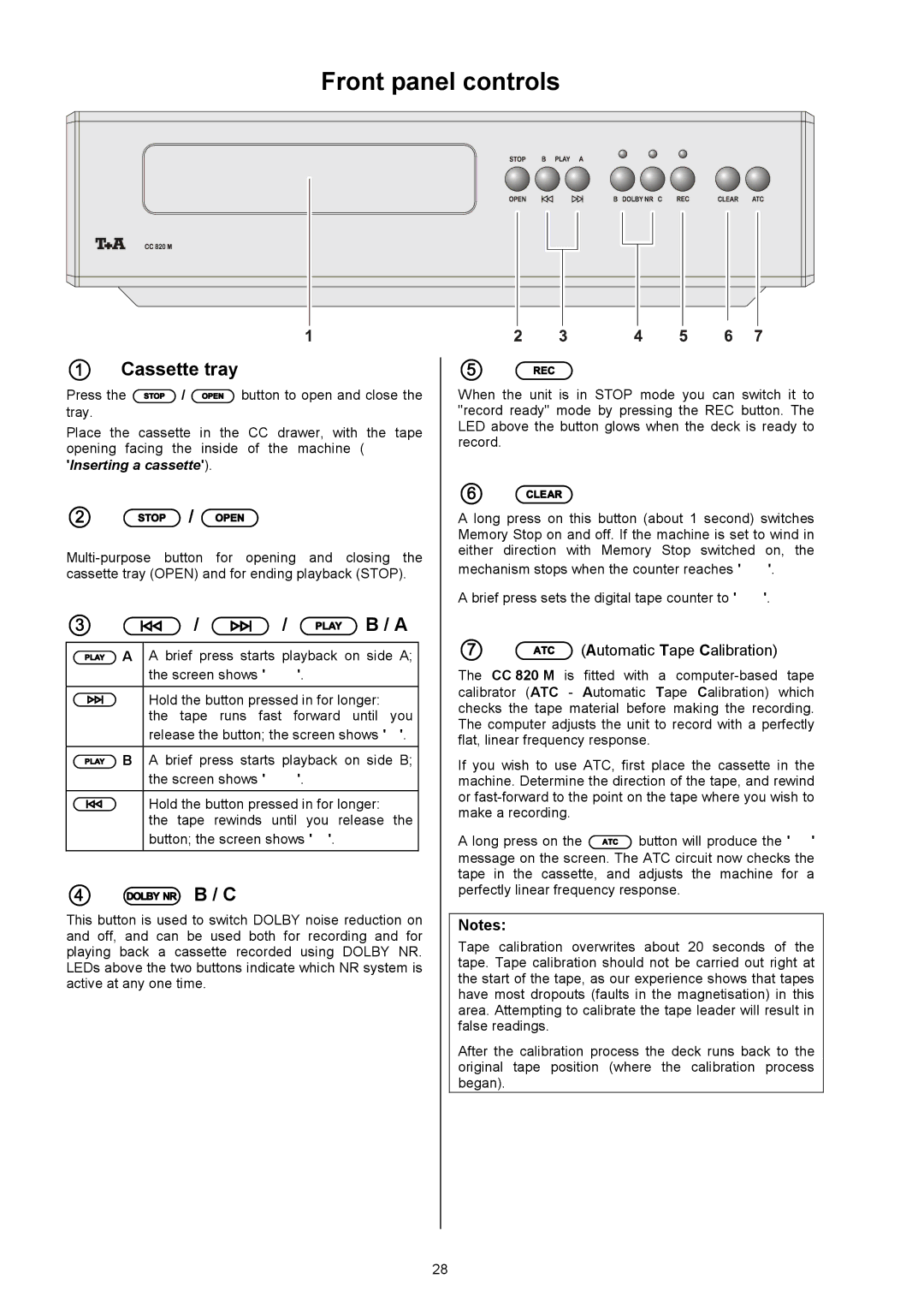 T+A Elektroakustik CC 820 M user manual Front panel controls,   /  /  B / a 