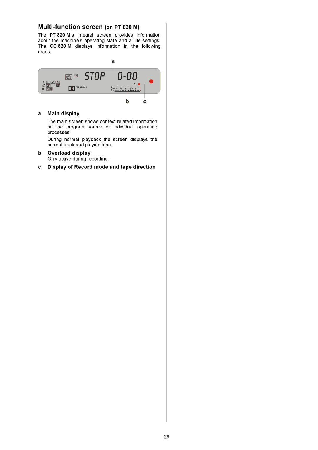 T+A Elektroakustik CC 820 M user manual Multi-function screen on PT 820 M, Main display, Overload display 