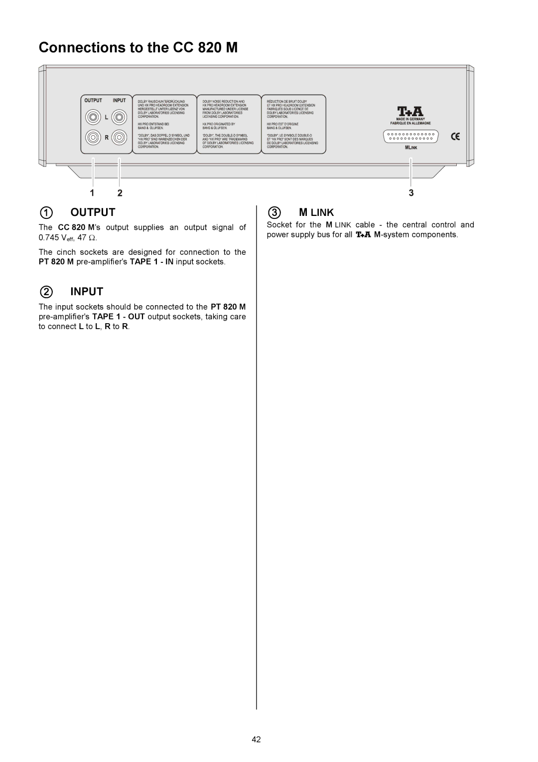 T+A Elektroakustik user manual Connections to the CC 820 M 