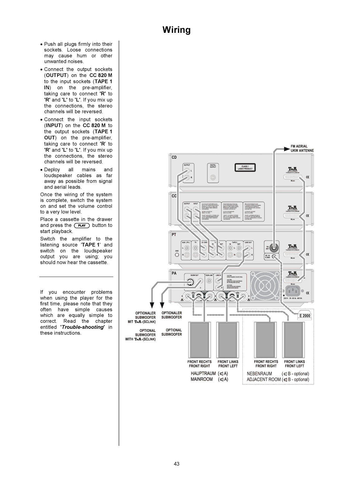 T+A Elektroakustik CC 820 M user manual Wiring 