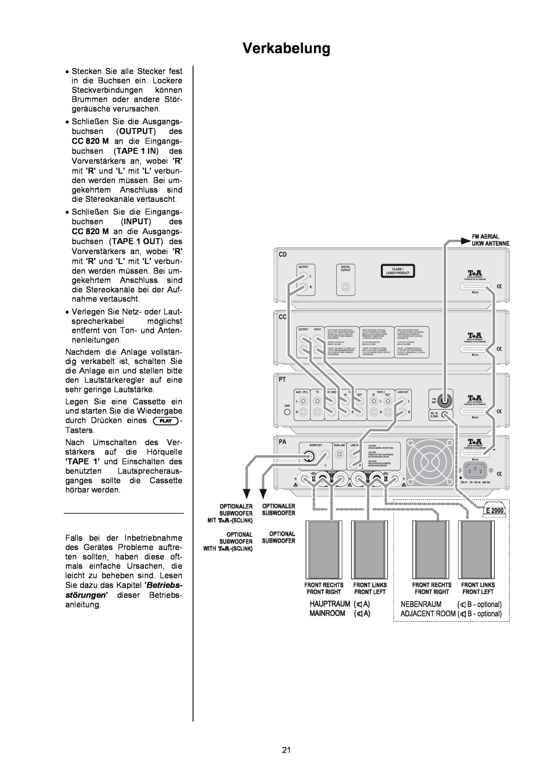 T+A Elektroakustik CC 820 M user manual Verkabelung 
