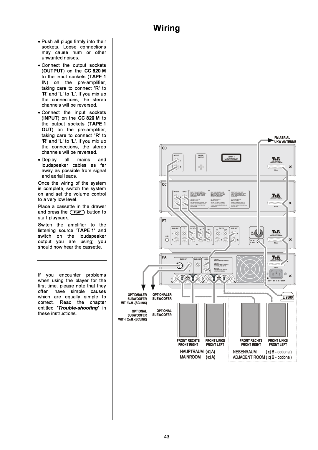 T+A Elektroakustik CC 820 M user manual Wiring 