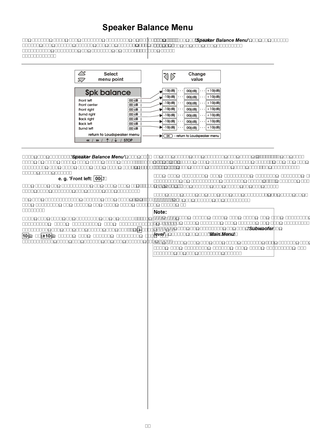 T+A Elektroakustik DD 1535 R manual SpeakerBalanceMenu, Spk balance 